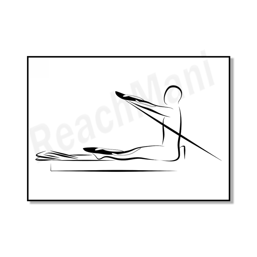 Pilates posterleri, Pilates şı - Pilates Yoga Room incelemesi ve fiyatı